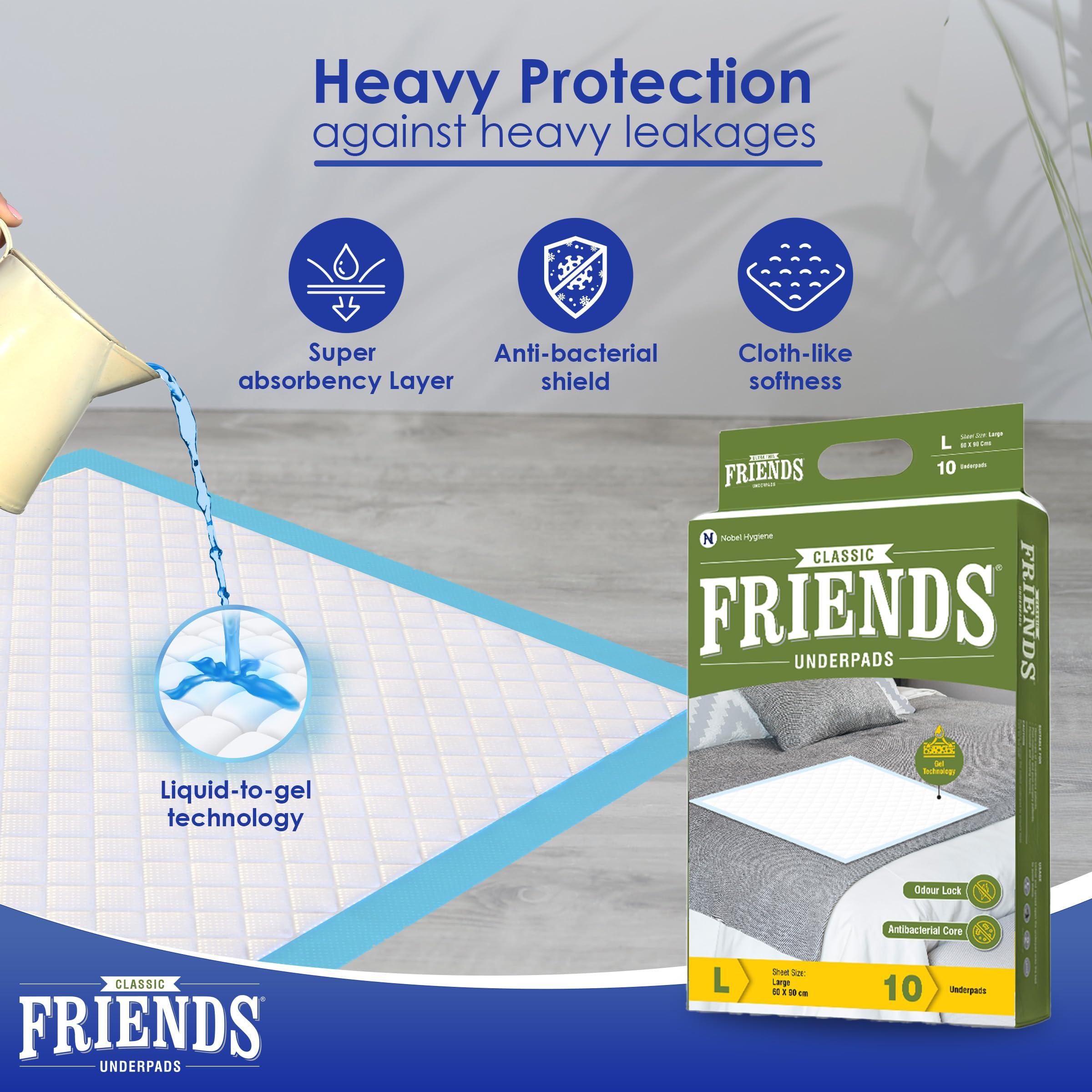 Friends Friends Classic Disposable Underpads,Soft & Super Absorbency - 60x90 cm (Pack of 3).