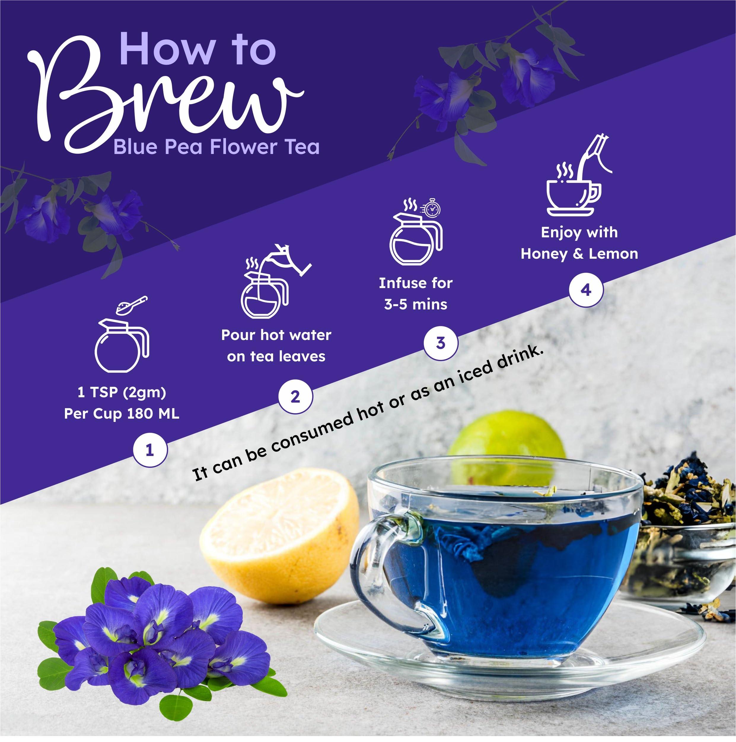 Poetry Poetry Teas Magical Butterfly Pea Flower Tea - Color-Changing Herbal Tea with Lime Juice Infusion - 30 Grams (Pack of 1)