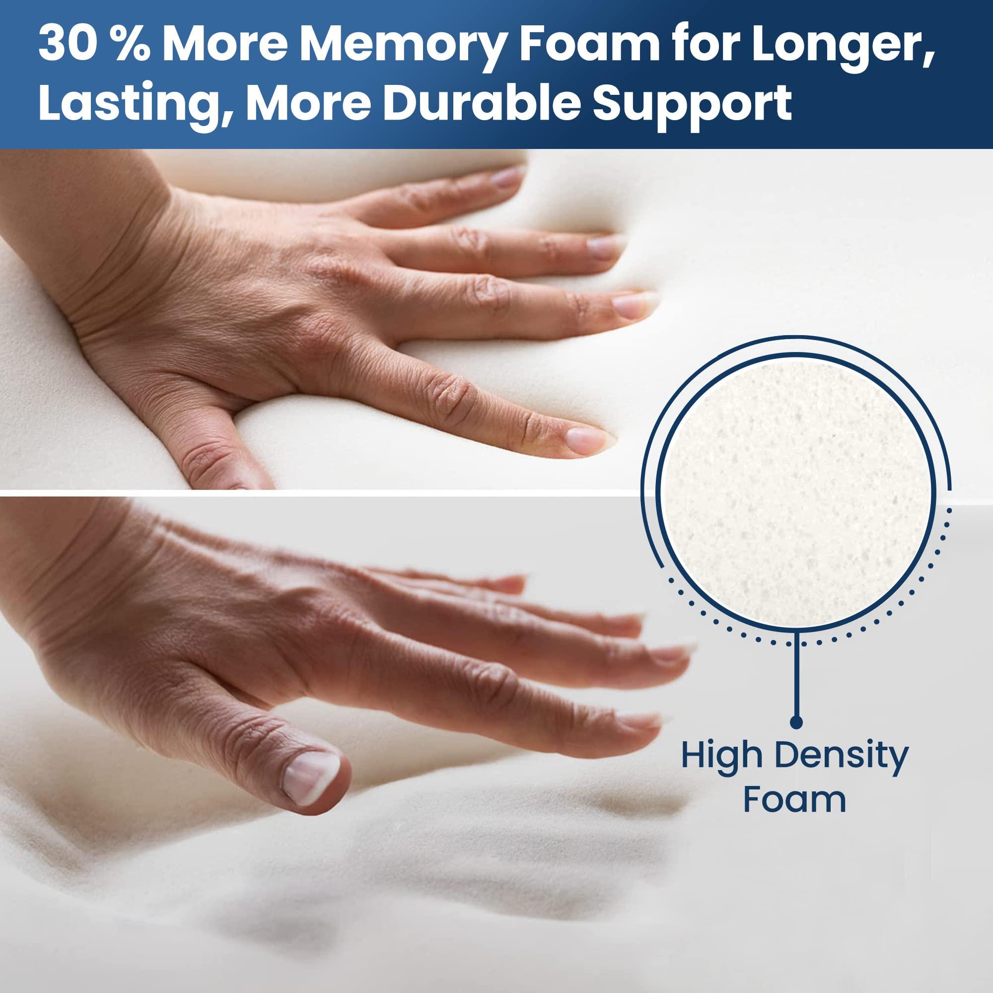 Dr Trust Dr Trust (USA Non-Slip Orthopedic Coccyx Seat Cushion for Tailbone & Sciatica Pain Relief Hip Support