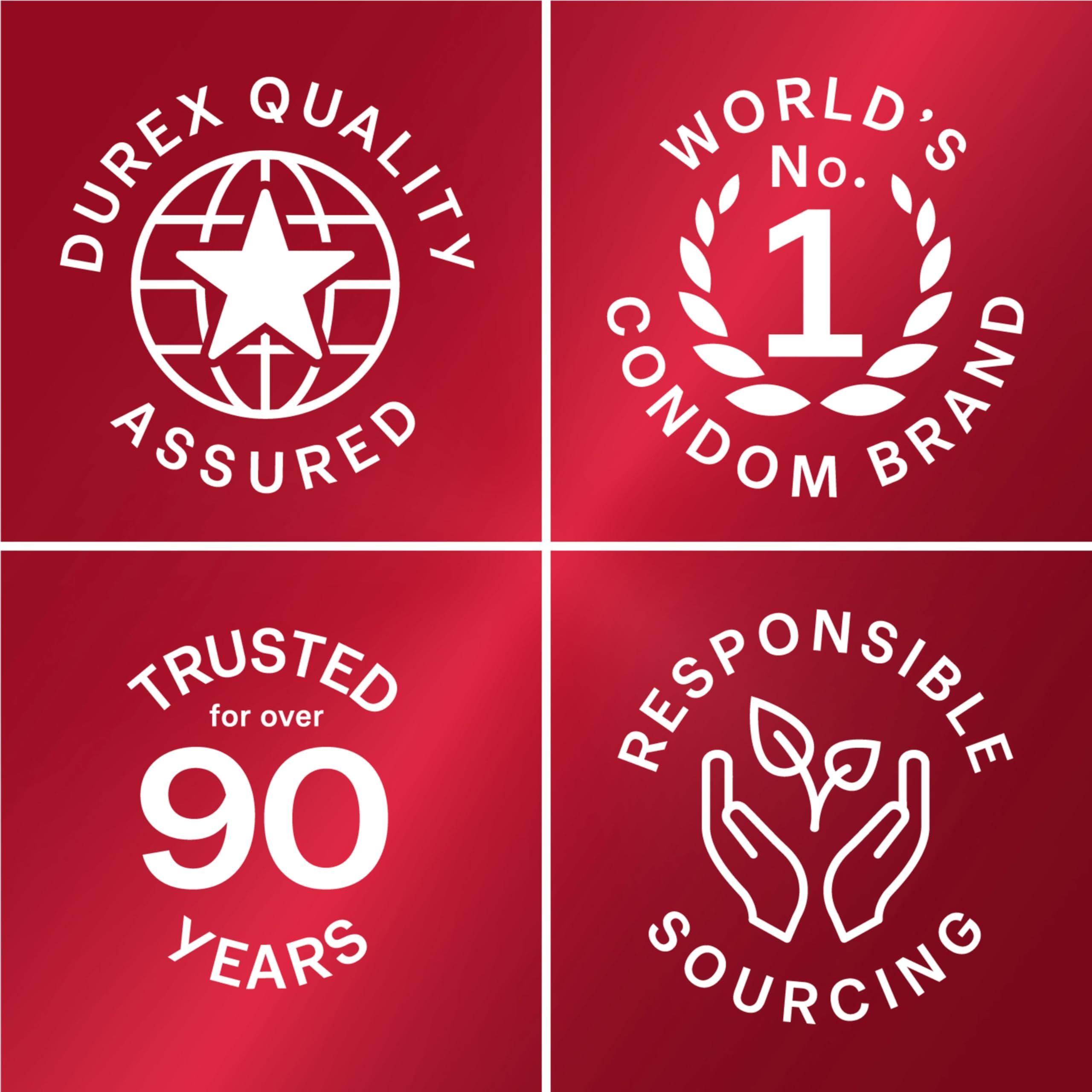 Durex Durex Extra Sensitive Condom, Natural 24 count