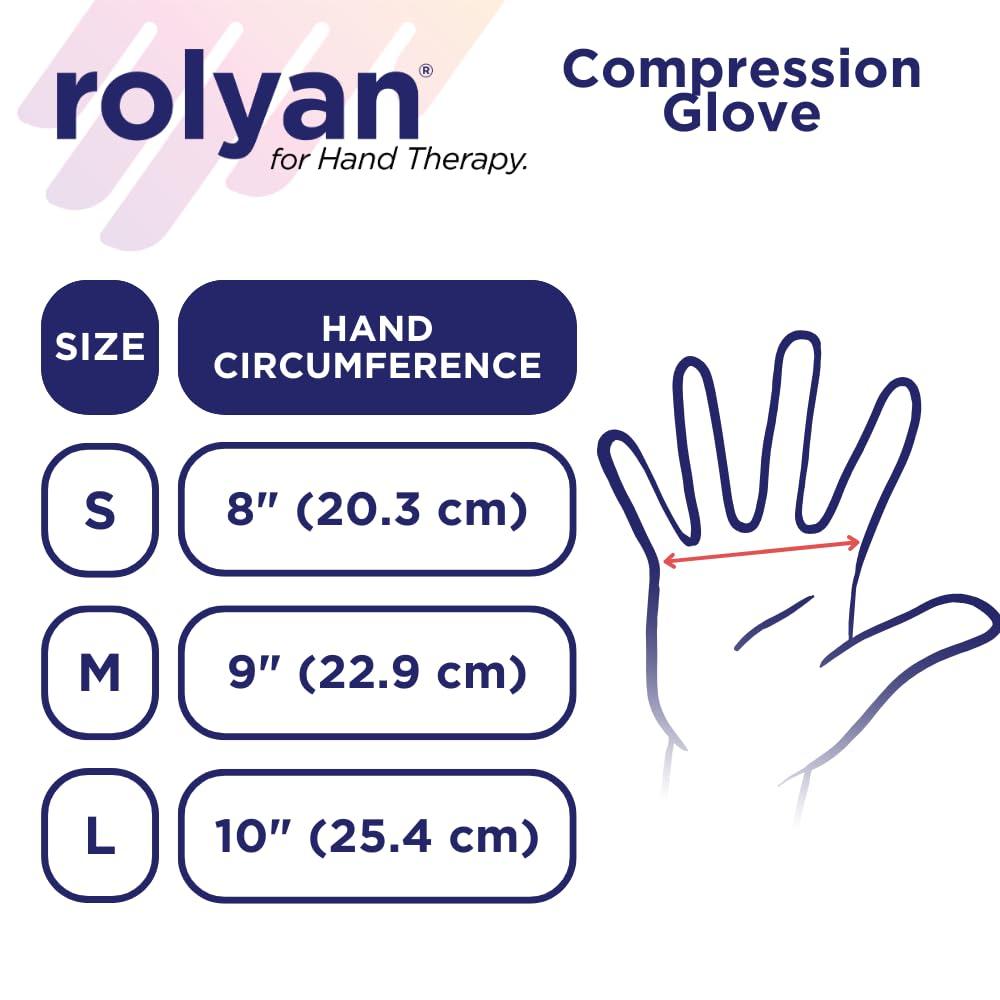 Rolyan Rolyan 92744101 Compression Glove, Right Handed Open Finger Glove, Size Medium, Swelling and Edema Glove with Seams on Inside for Wearing Under Clothes