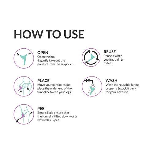 PEE BUDDY Peebuddy Stand And Pee Reusable Portable Urinal Funnel For Women (1 Unit) & Paper Based Disposable Female Urination Device for Women -