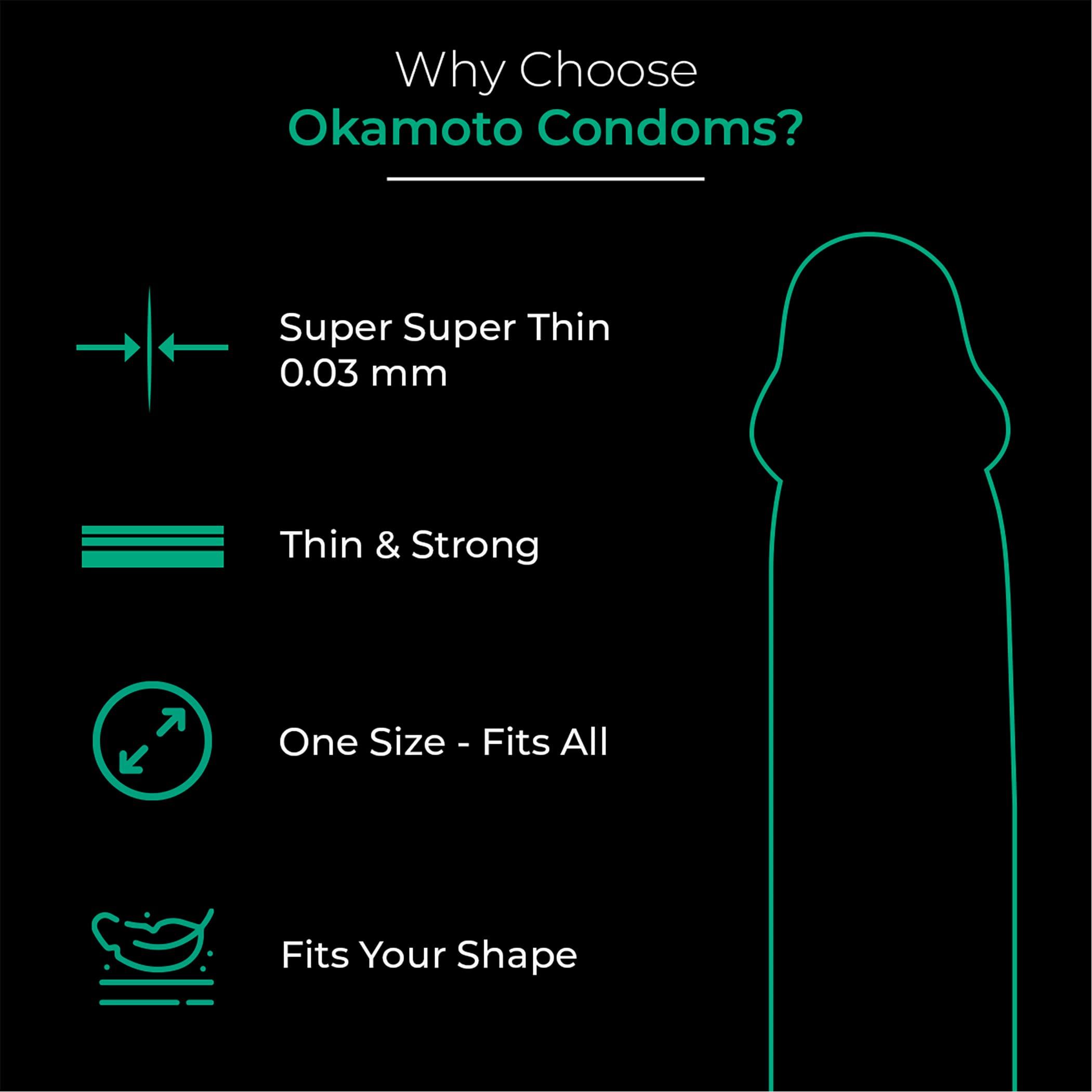 OKAMOTO Okamoto Condom | Ultra Thin Condoms for Men | Thinnest Premium Snug Fit Condoms | Made In Japan | 0.03 mm thin | 003 Realfit (Pack of 2)