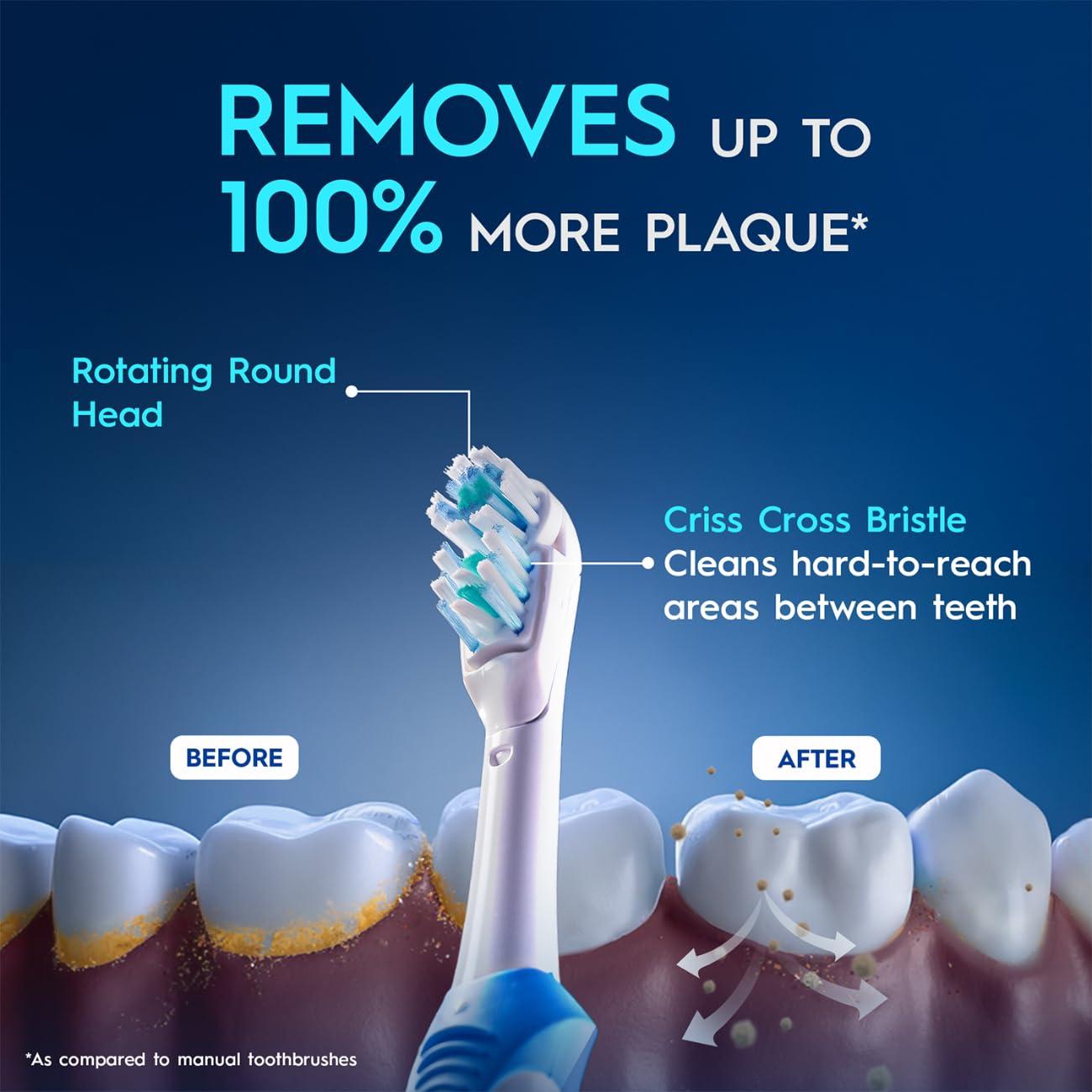 Oral-B Oral B ORIGINAL Cross Action Battery Toothbrush Replacement Brush Heads [10X POWERFUL THAN COMPATIBLE PRODUCTS], Soft Bristles, 2 Refills