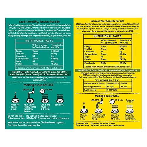 Gtee GTEE ALL VARIANTS, 25 Tea bags (Pack of 12)