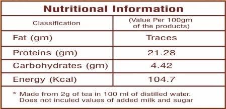 Narhari Narhari Gold Tea | Premium CTC Leaf Tea | Strong & Refreshing Tea | Offer Pack 1kg