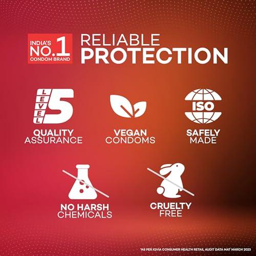 Manforce Manforce Combo - Xotic Chocolate & Litchi Flavoured | 20 pcs |Extra Dotted, Contoured, & Lubricated Latex Condoms