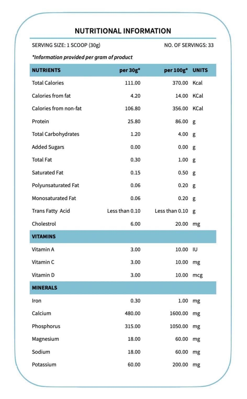 Fitness Standard Fitness Standard's 100% Micellar Casein Protein 1kg | All Natural, No Additives, No Preservatives | Unflavoured | 33 servings