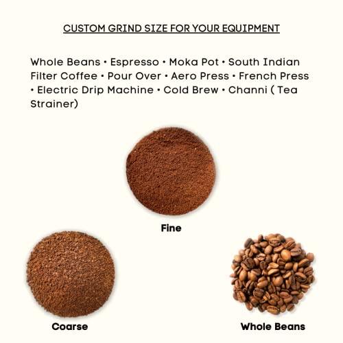 Tulum Coffee Tulum Coffee | Pulneys 100% Organic Coffee. Dark Roast, Fruity notes | Indian Coffee. - 100% Specialty Arabica - Freshly roasted (Cold Brew Grind, 250gms)