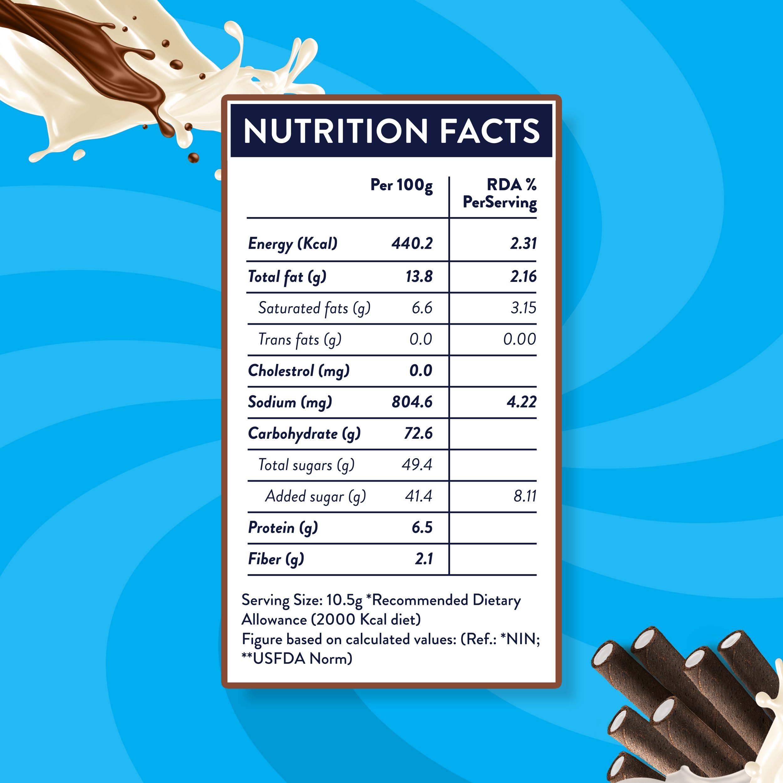 Maddox Maddox Swirlicious Cookie Cream Wafer Roll 315gm (10.5g x 30 Wafer Rolls)