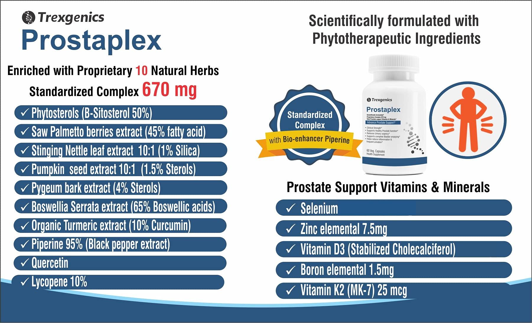 Trexgenics Trexgenics® PROSTAPLEX Advanced Prostate Health function support formula (60 Vcaps) (1)
