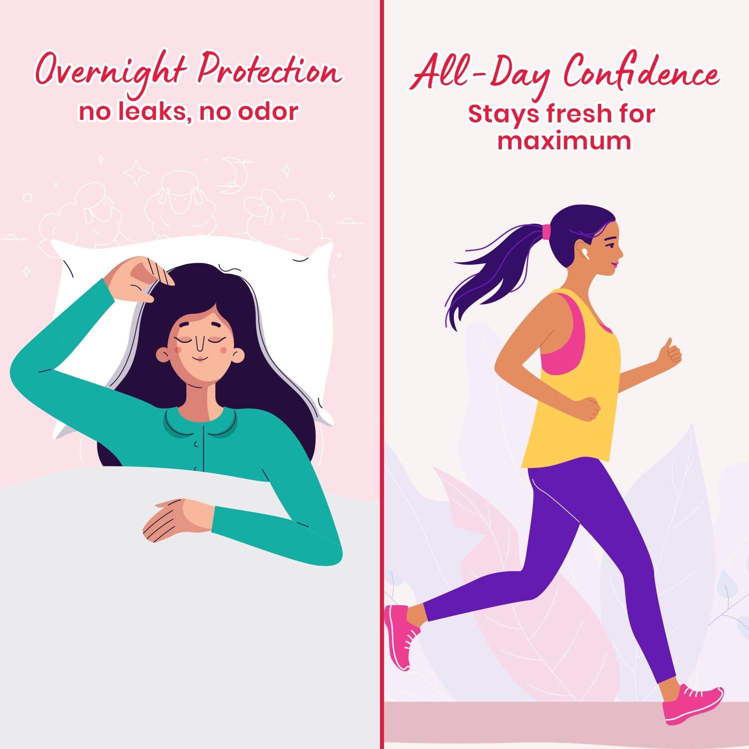 DRYVEL Dryvel Ultra Sanitary Pads | Sanitary Napkins for Women | Sanitary Napkins with Wider Wings | Breathable Cotton Pads Sanitary Napkins | Pee Safe Sanitary Pads Pack of 6 (8 Pads each)