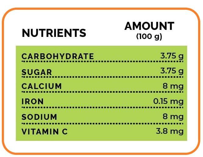3V PRODUCTS 3V PRODUCTS Elumbotti Ilai Powder 10g | Bone joint Leaves | Murikootipacha | Ormocarpum Cochinchinense for Bone fracture | Bone Strength | Joint Pain