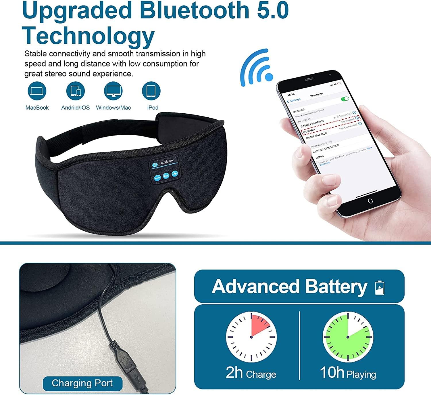 ZUXNZUX Sleeping Headphones Bluetooth Eye Mask, ZUXNZUX 3D Sleep Mask Adjustable Bluetooth Music Eye Mask for Side Sleepers, Yoga, Insomniac, Air Travel, Meditation