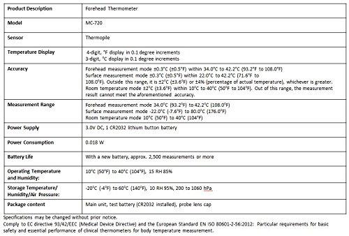 Omron Omron MC 720 Non Contact Digital Infrared Forehead Thermometer With 1 Second Quick Measurement, 3 in 1 Measurement Mode, Auto On/off & Backlight, White, (MC-720_Omron _AW)