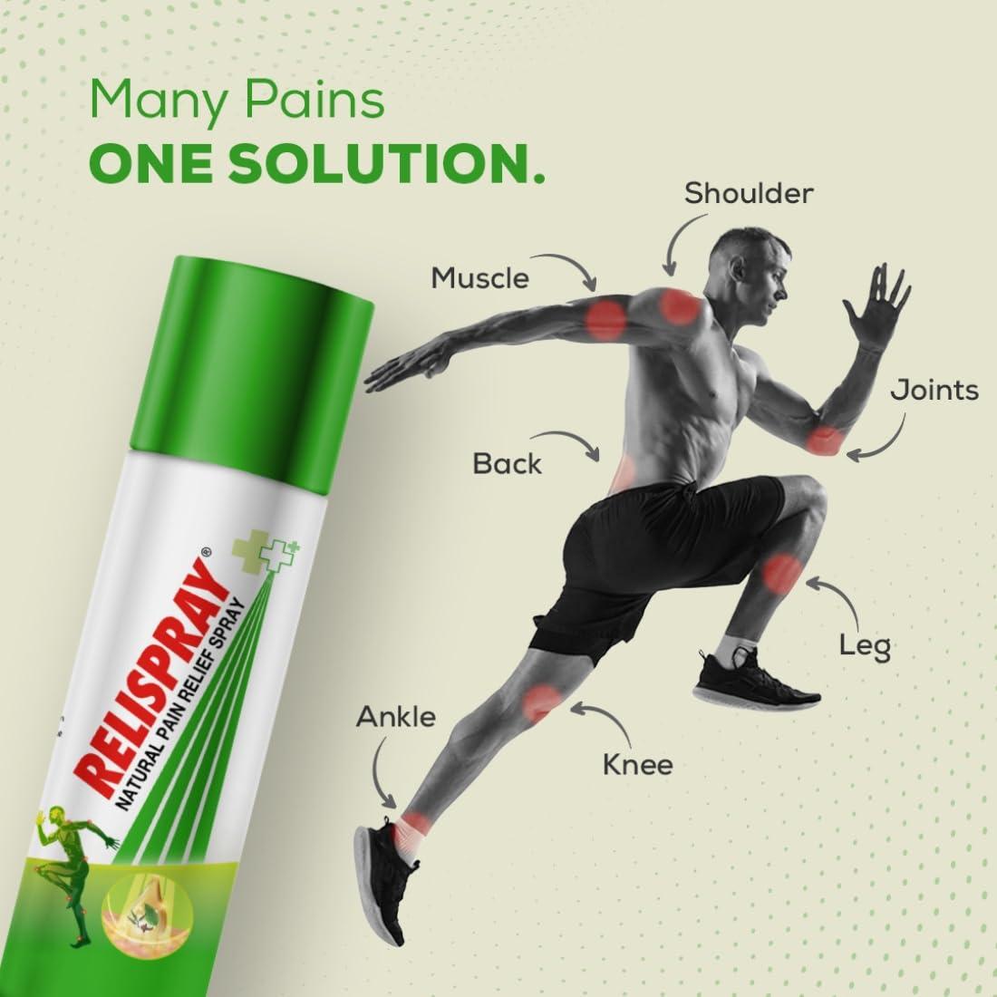 Relispray RELISPRAY Instant Pain Relief | Purely Ayurvedic Spray | Unique Pain relieving Technology for - Elbow pain, Backache, Knee pain, Muscle pain, Tired feet, Ankle sprain | Keeps pain away longer | Over 475 Spray | 95g pack of 3
