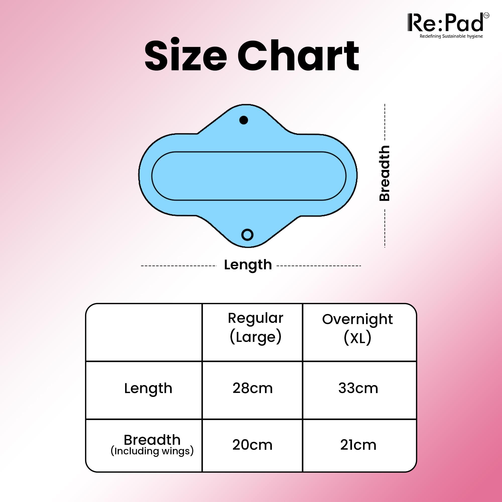 Re:Pad Re pad Reusable Cloth Sanitary for Women Overnight Cloth Washable Super-Absorbent, Soft and Comfortable 3 Super Maxi pads in (Blue) Sanitary Pad (Pack of 3) |Lasts Up To 1 .5 Years