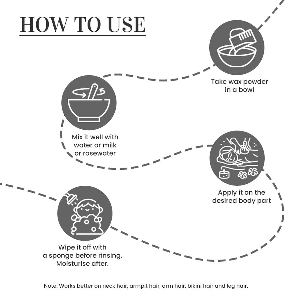 ARUHIU ARUHIU WAX POWDER FOR WOMEN HAIR REMOVAL - WAX POWDER - 5 MIN PAINLESS HERBAL POWDER Wax, Wax FOR WOMEN (100 g) WITH 1 APPLICATOR BRUSH