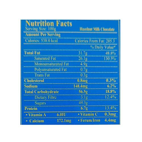 Checkers Checkers Hazelnut Milk Chocolate Imported, 140g (Pack of 2)