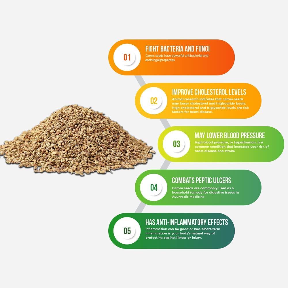 SAARA Saara HARBAL FRESH Omam Powder, 50g, Ajwain Carom Seed powder, Ajowan Carway, Thymol Seed powder,50g(pack of 1 x 50g)