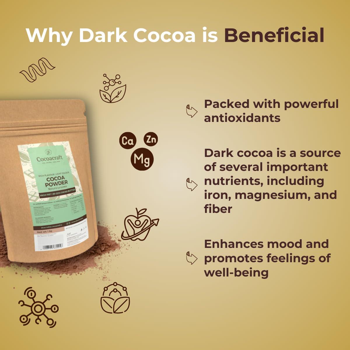 COCOACRAFT Cocoacraft Dark Cocoa Powder with 20% Cacao Butter (1KG) 100% Dutch Process | Handmade Artisanal Cocoa Powder from Kerala | Used in Baking, cooking, etc. (Natural Process, 1 Kg)