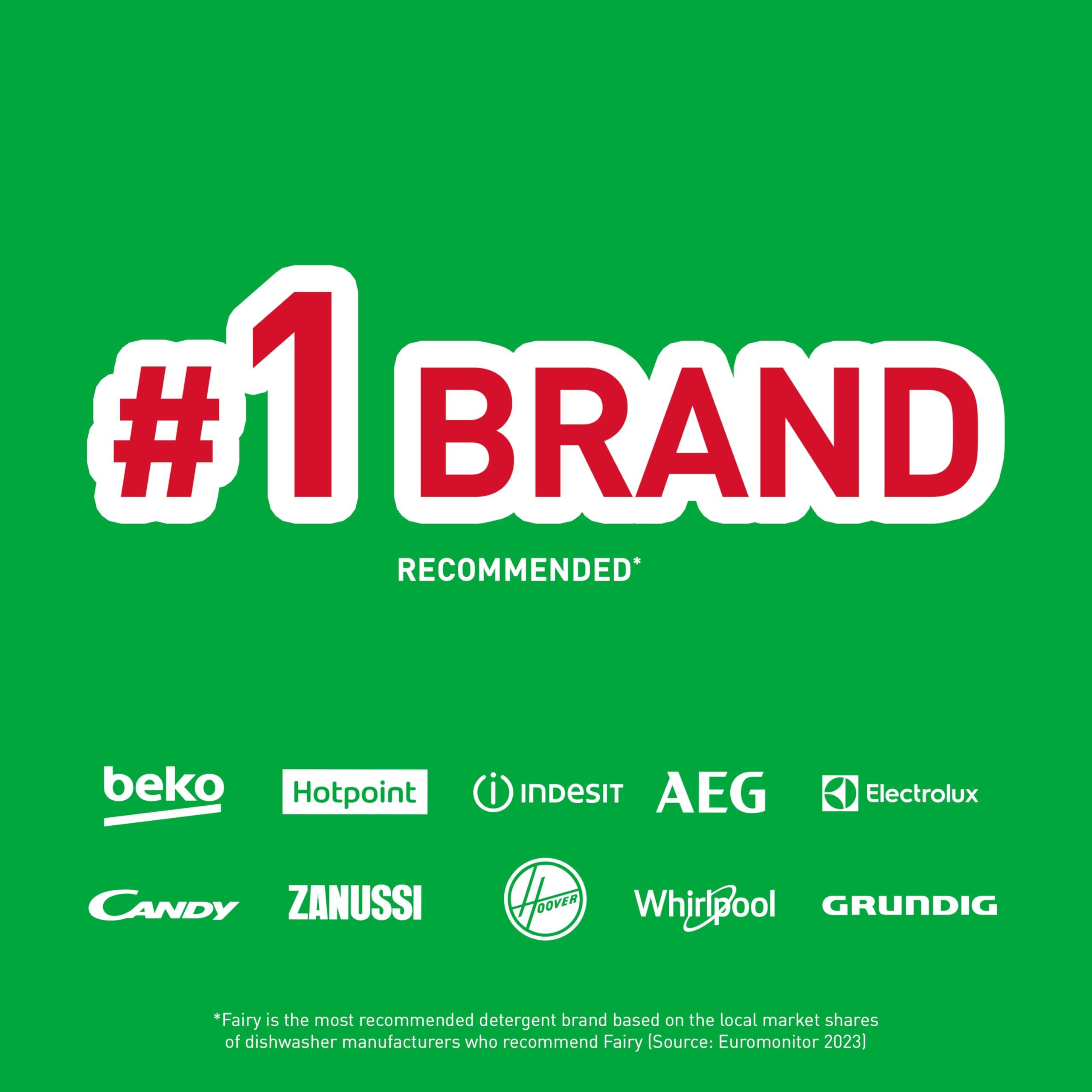 FAIRY Fairy Platinum Plus All-In-1 Dishwasher Tablets Bulk, 74 Tablets, Lemon, With Greasy Filter & Rinse Aid Action, Packaging may vary