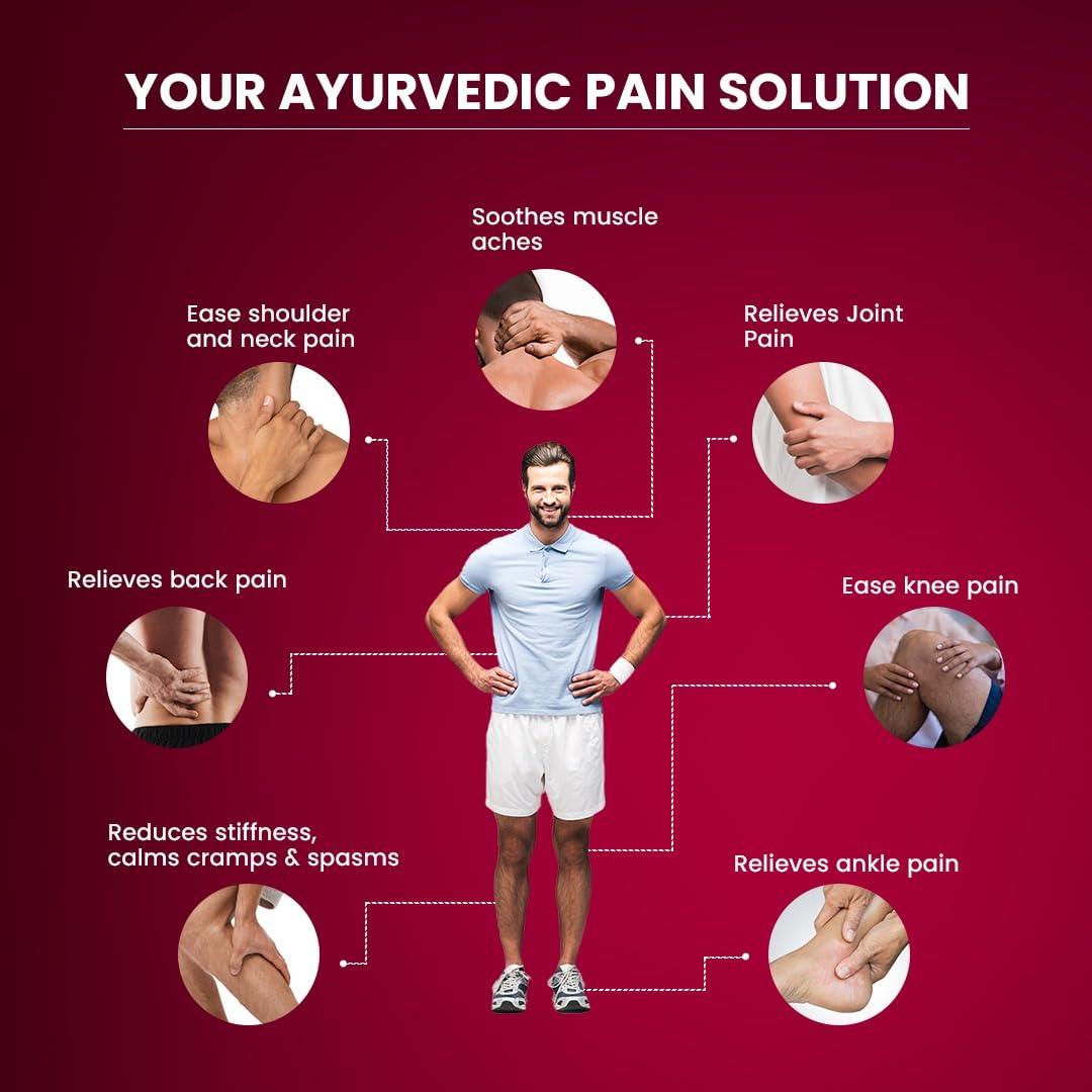 Haridev Formulations Myojith Plus Balm