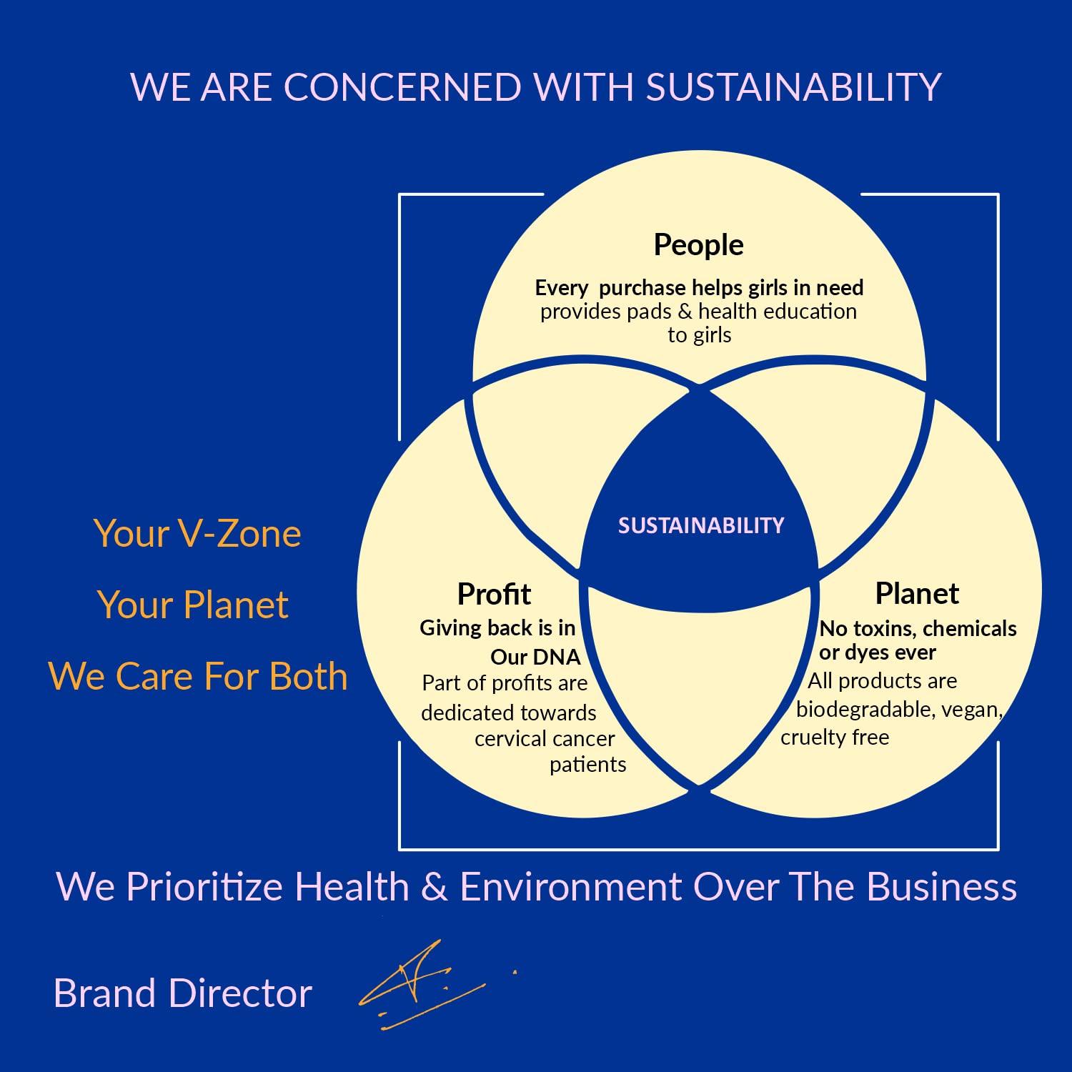 Tinkle Tinkle (Drai-Comfort) Mini Sanitary Pads for Girls, Beginners, Teenager, Women, | Thick Panty Liners Pads with Wings | Small Pads for Women Last Day Periods | First Period Pads for Teen Girls | Dry Cover Teen Pads for Periods | Rash Free Pads for Tee