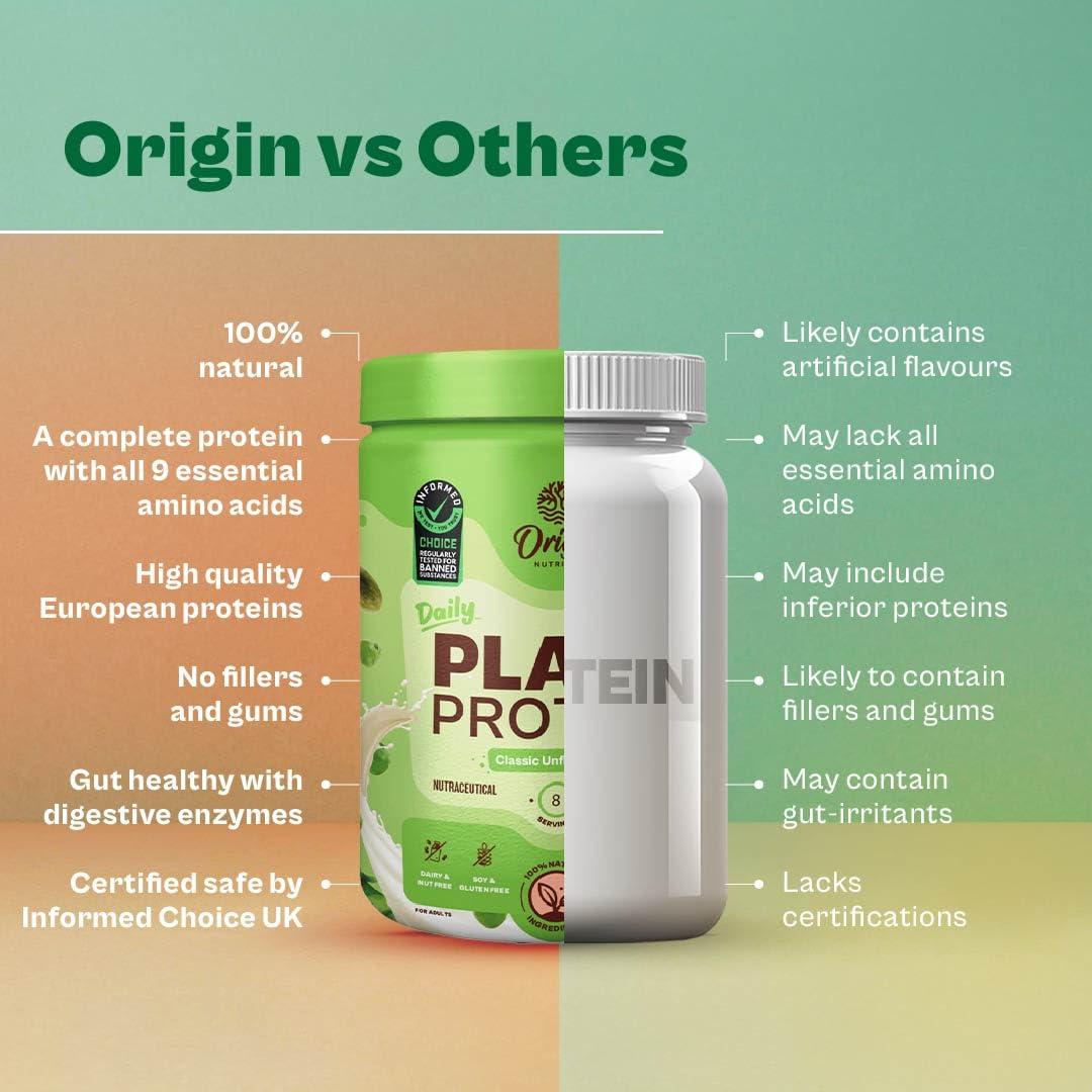 ORIGIN NUTRITION Origin Nutrition 100% Natural Vegan Protein Powder, Unflavoured with 25g Plant Based Protein, Gluten Free, Dairy Free, No Added Sugar, Soy Free, Non - GMO, Jain, 8 Servings, 260g