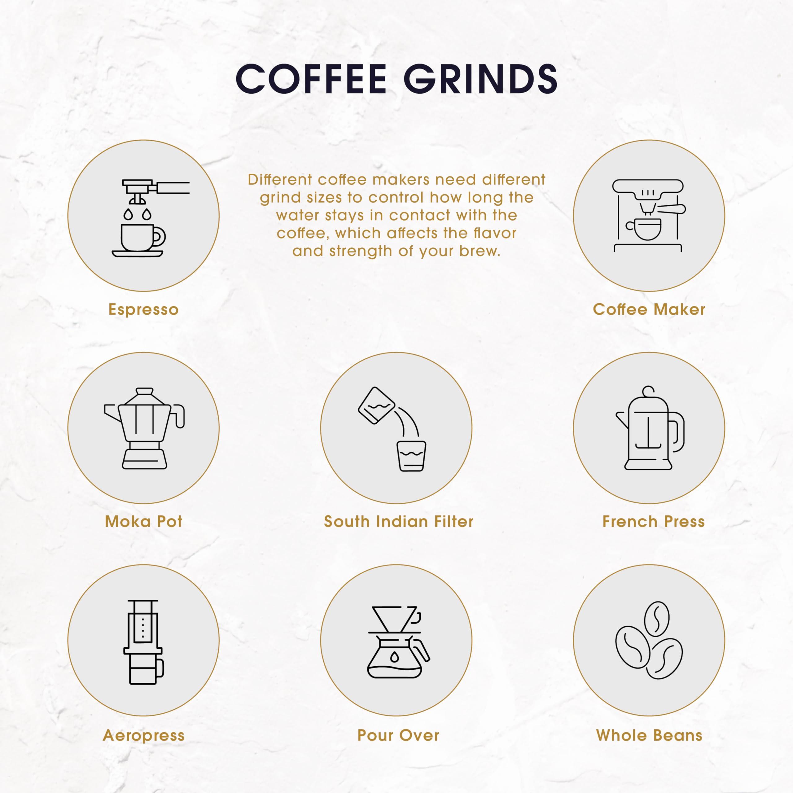 Seven Beans Coffee Company Seven Beans Coffee Company's "Eka" Medium-Dark Roast|Single Origin|Gourmet Indian Coffee - 250 g (AeroPress Grind)