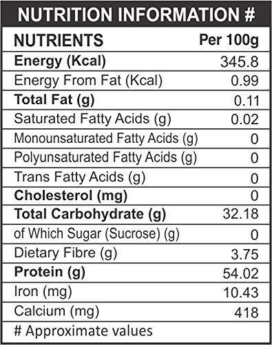 PMC PMC Mini SOYA Chunks 180 GMS Set of 10 Packs