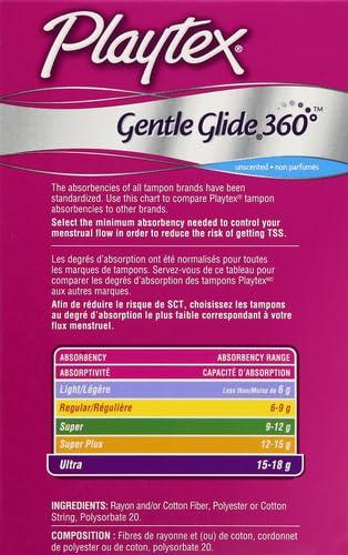 Playtex Playtex Gentle Glide Tampons with Triple Layer Protection, Ultra , Unscented - 36 Count
