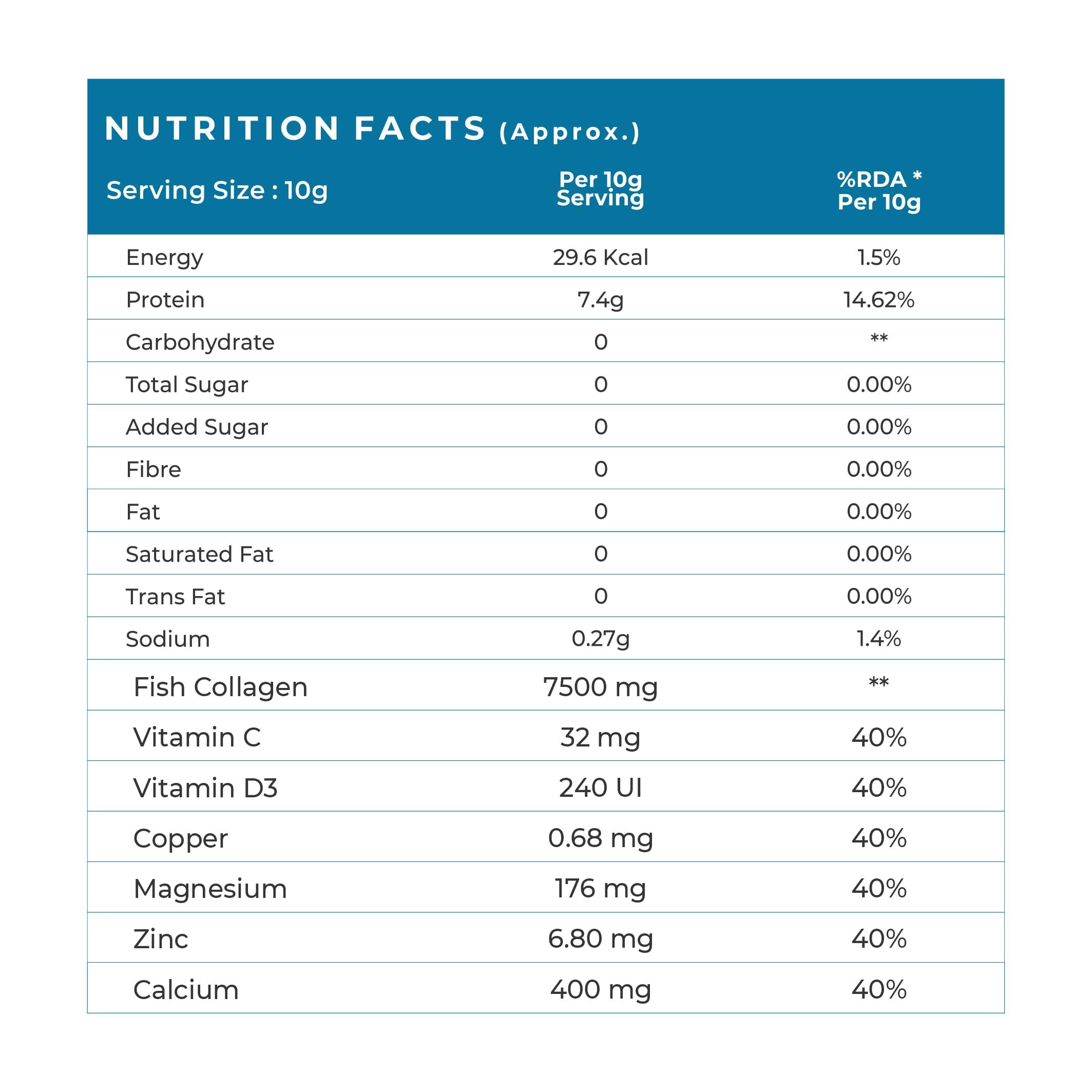 NATURALTEIN NATURALTEIN Pure Marine Collagen Supplement, 300g | Hydrolyzed Collagen Powder and Amino Acids | Supports Healthy Skin, Hair, Nails, Bone & Joint | Flavour: Orange