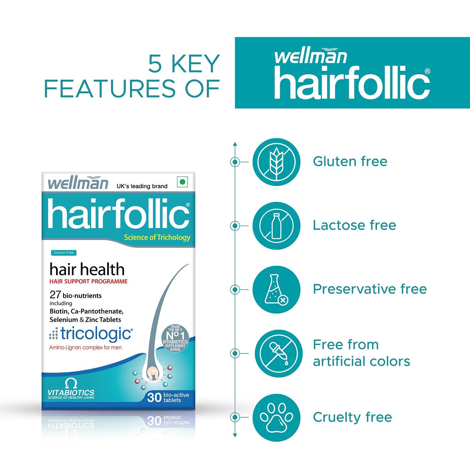 wellman Wellman & Wellwoman Hairfollic Combo Pack with Biotin, Selenium & Zinc | Supports Healthy Hair Growth & Strength | 30 Tablets Each | Nutritional Hair Supplement