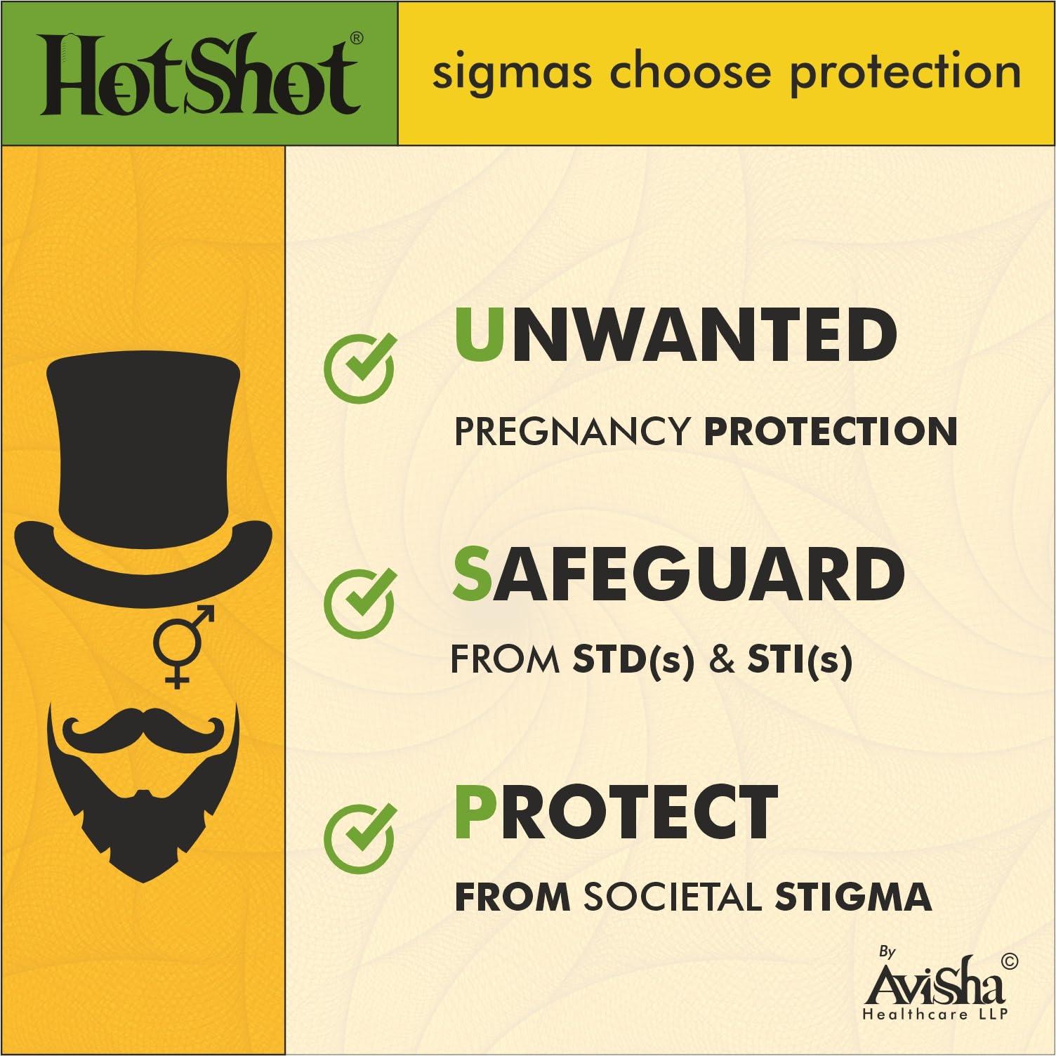 HOT SHOT HOT SHOT Banana Flavored Condom for Men -10 Count