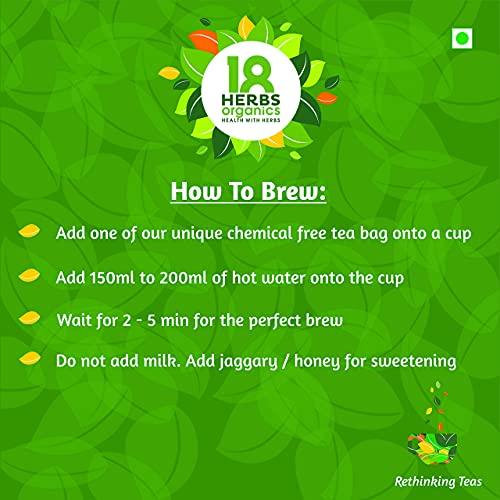 18 Herbs Organics Health with Herbs 18 Herbs Organics Health with Herbs Green Tea With Amla (40 Tea Bags - 54 gram - Tin Caddy - Pack of 2) Amla Green Tea - To Get Your Immunity a Boost!