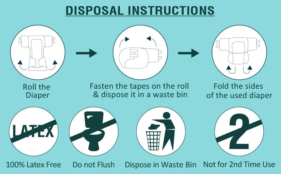 Kare Classic Adult Diapers, Large, Waist Size 101-139 Cm (40"-55"), Tape Style, Unisex, High Absorbency, Leak Proof, Wetness Indicator, 10 Count (3)