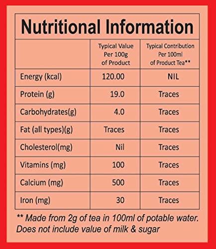 NIFTY NIFTY TEA I PREMIUM BLEND OF ASSAM AND DARJEELING TEAS I BLACK TEA I 1KG POUCH (1 KG)