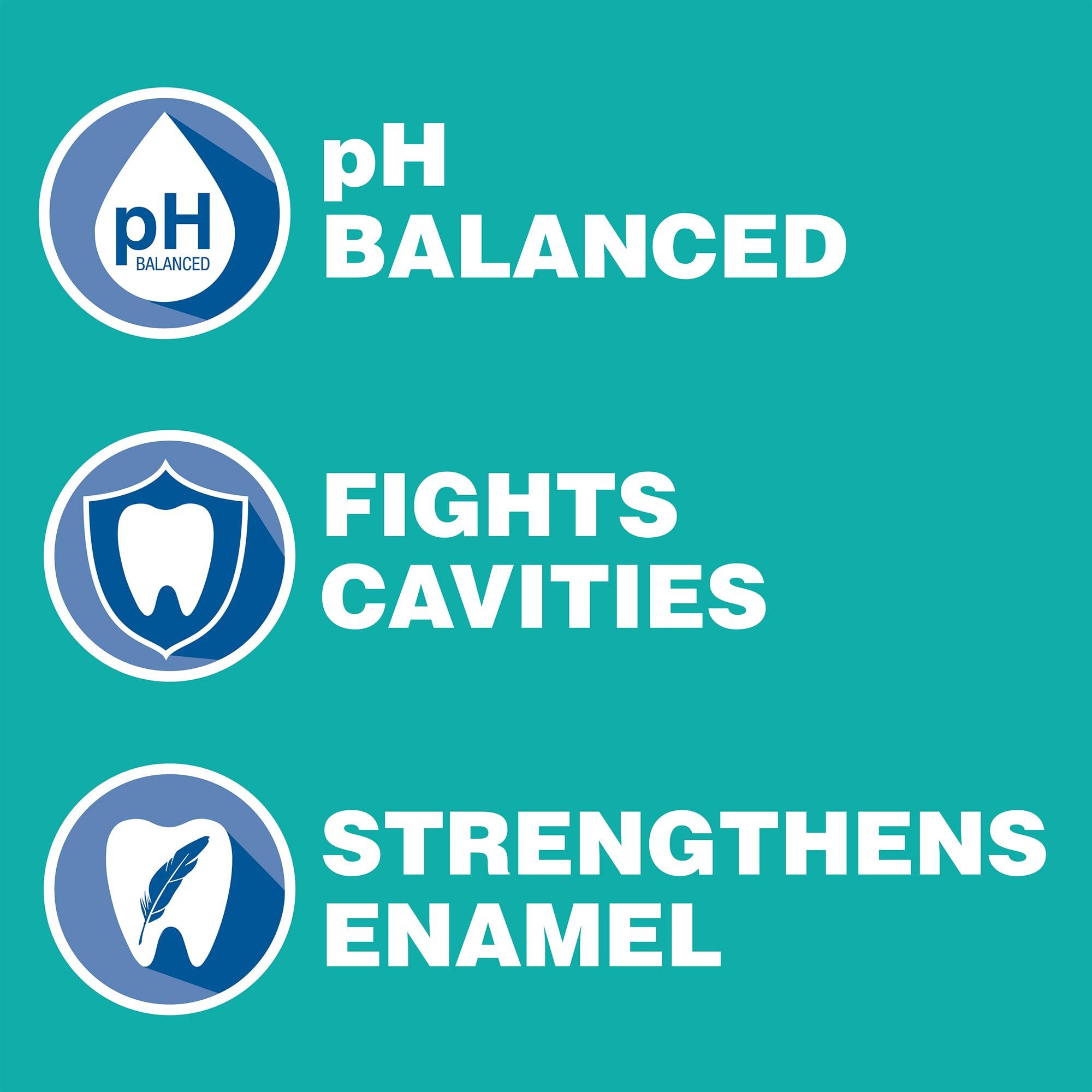 CloSYS CloSYS Fluoride Toothpaste, 3.4 Ounce