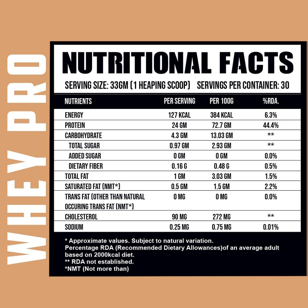 Ripped Up Nutrition Ripped Up Nutrition- Whey Pro (TRUSTIFIED) - 24GM Protein - 0GM Sugar- Low Carbs Supplements Powder, Digestive Enzimes (1kg, Rich Chocolate)