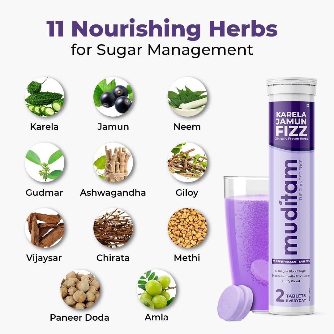 Muditam Ayurveda Muditam Ayurveda Karela Jamun Fizz-100 Effervescent Tablets(Karela Jamun Juice)|Helps in High Sugar Condition|Promotes Healthy Glucose Levels|Boosts Digestive Health| Ideal For 50 Days