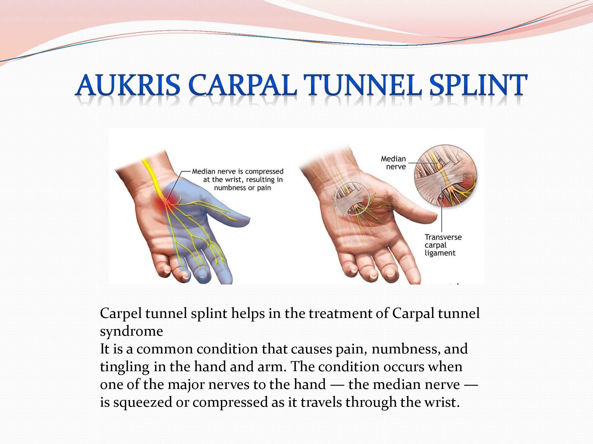AUKRIS AUKRIS Carpel Tunnel Splint -Left hand- Medium, Blue