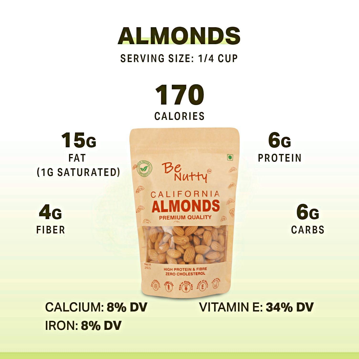 BeNutty BeNutty 100% Natural Premium Almonds | Badam Giri Nuts & Dry Fruits | High in Fiber & Boost Immunity | Real Nuts | Whole Natural Badam (250gm)