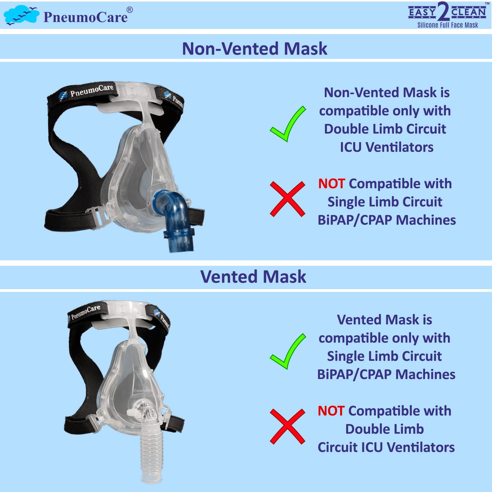 Pneumo Care Health Private Limited Pneumo Care Health Private Limited Easy to Clean Non Vented Mask with Head Gear (Small)