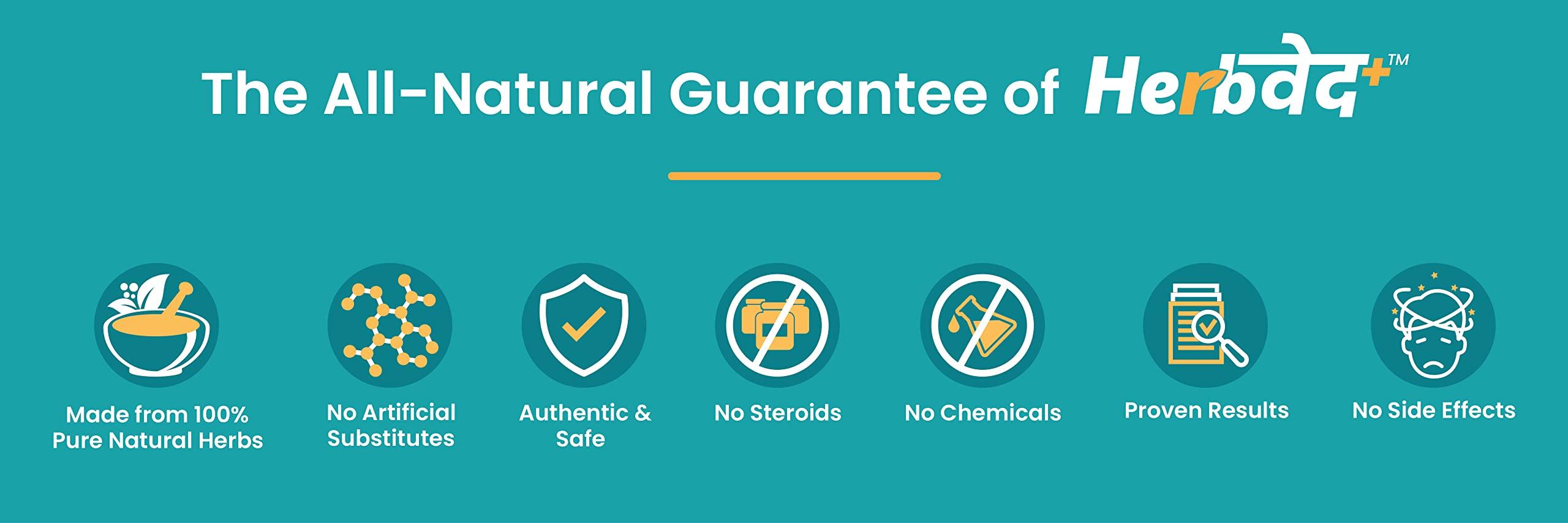 Herb+ by Healthians HerbVed+l Heart-up | Natural & Safe Product | Healthy Heart | Cholesterol Control | Cardiac Wellness | Clinically Researched | Herbal Supplement | No Harmful Chemicals & Preservatives 60 Tablets