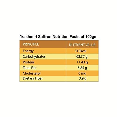 MR. KOOL Organic Natural Raw Pumpkin Seeds for Eating 100g | Organic Kashmir Saffron 1 gm Original Kesar Premium A++ Grade | 101g Combo |