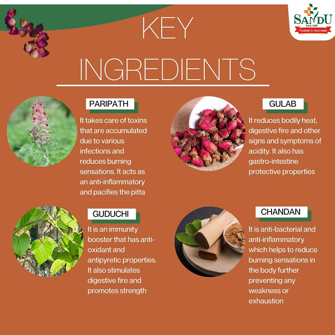 SANDU Sandu Paripathadi Kadha | Best Tonic for Reducing Heat in the Body | (200 millilitre)