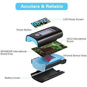 Hesley Hesley Pulse Oximeter Fingertip, Oxygen Saturation Monitor with Plethysmograph and Perfusion Index, Heart Rate and SpO2 Levels Meter with LED Display for Adult (Blue and Black)