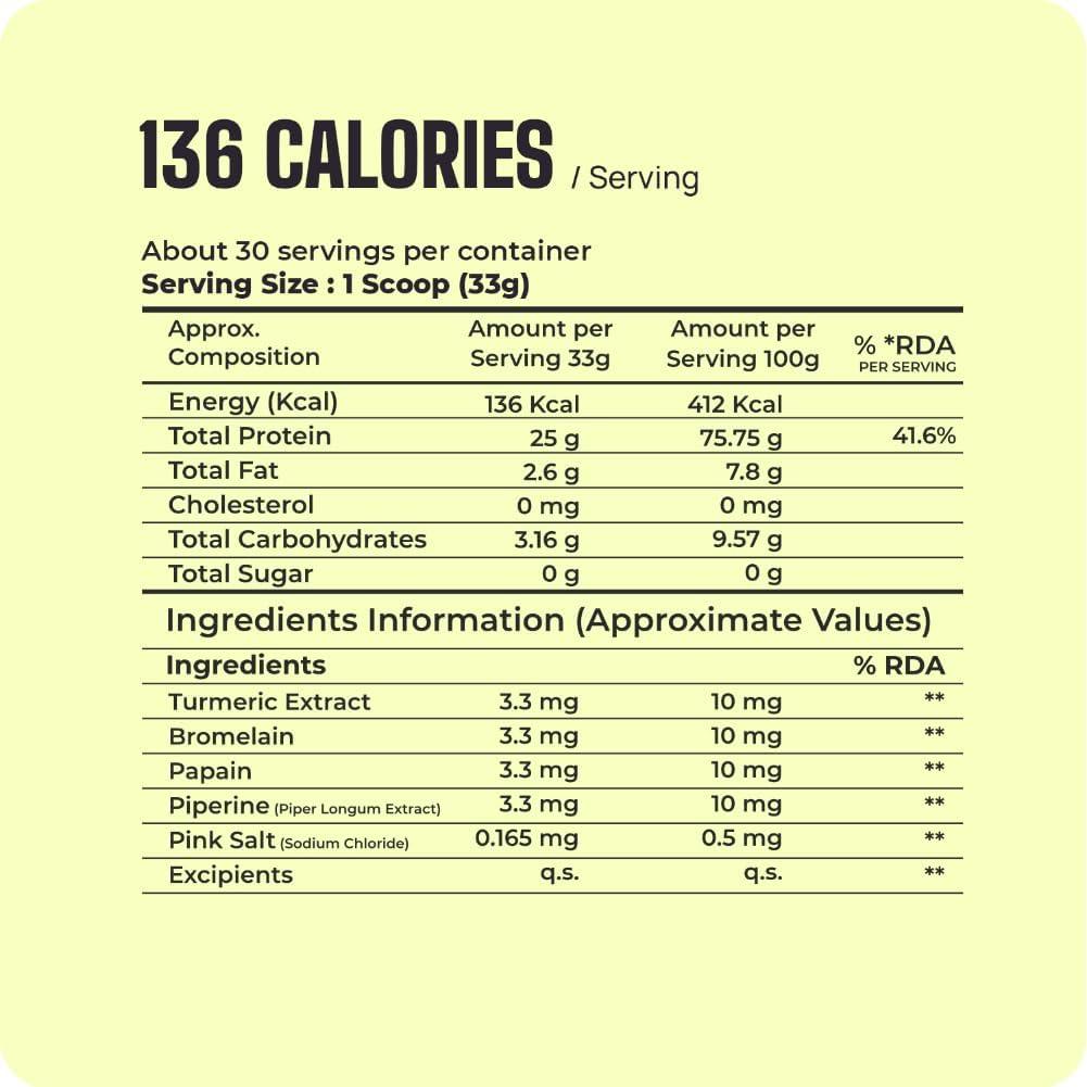 Boldfit Boldfit Plant Based Protein Powder Easy to Digest Protein Supplement for Men & Women Vegan Plant Protein with Turmeric Extract, Bromelain, Piperine Helps in Faster Absorption & Bloating - Mocha 1kg