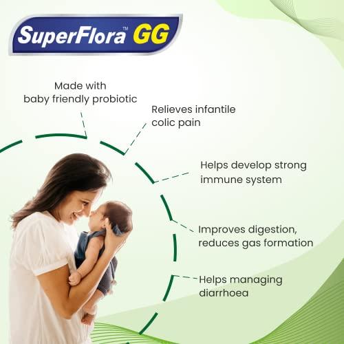 Sundyota Lifecare Sundyota Lifecare Superflora Gg Probiotic Supplement Drops|Specially Designed For Baby For Colic Pain,Digestion & Diarrhoea|5X Superior Efficacy|Flavor-Less Lactobacillus Probiotic|8Ml Pack